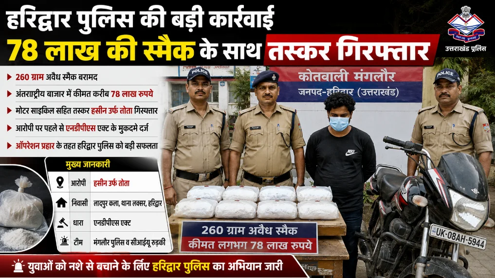 हरिद्वार पुलिस की बड़ी कार्रवाई, 78 लाख की स्मैक के साथ तस्कर गिरफ्तार
