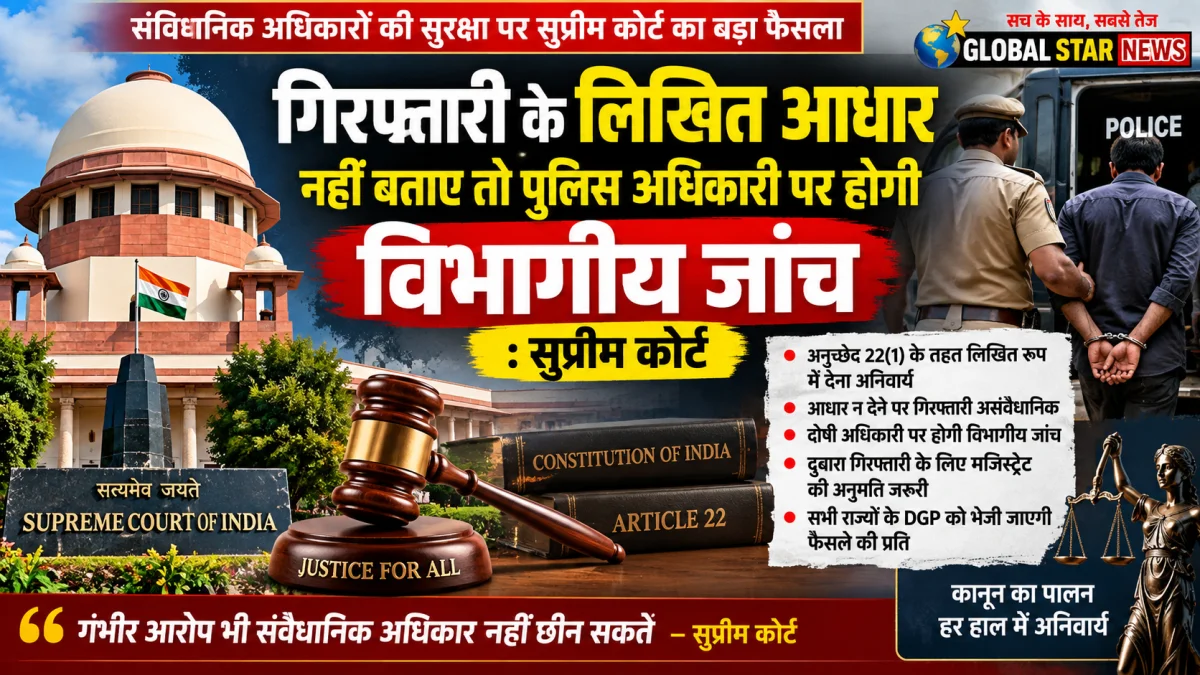 गिरफ्तारी के लिखित आधार नहीं बताए तो पुलिस अधिकारी पर होगी विभागीय जांच: सुप्रीम कोर्ट